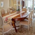 Factors for Buying Dining Chairs